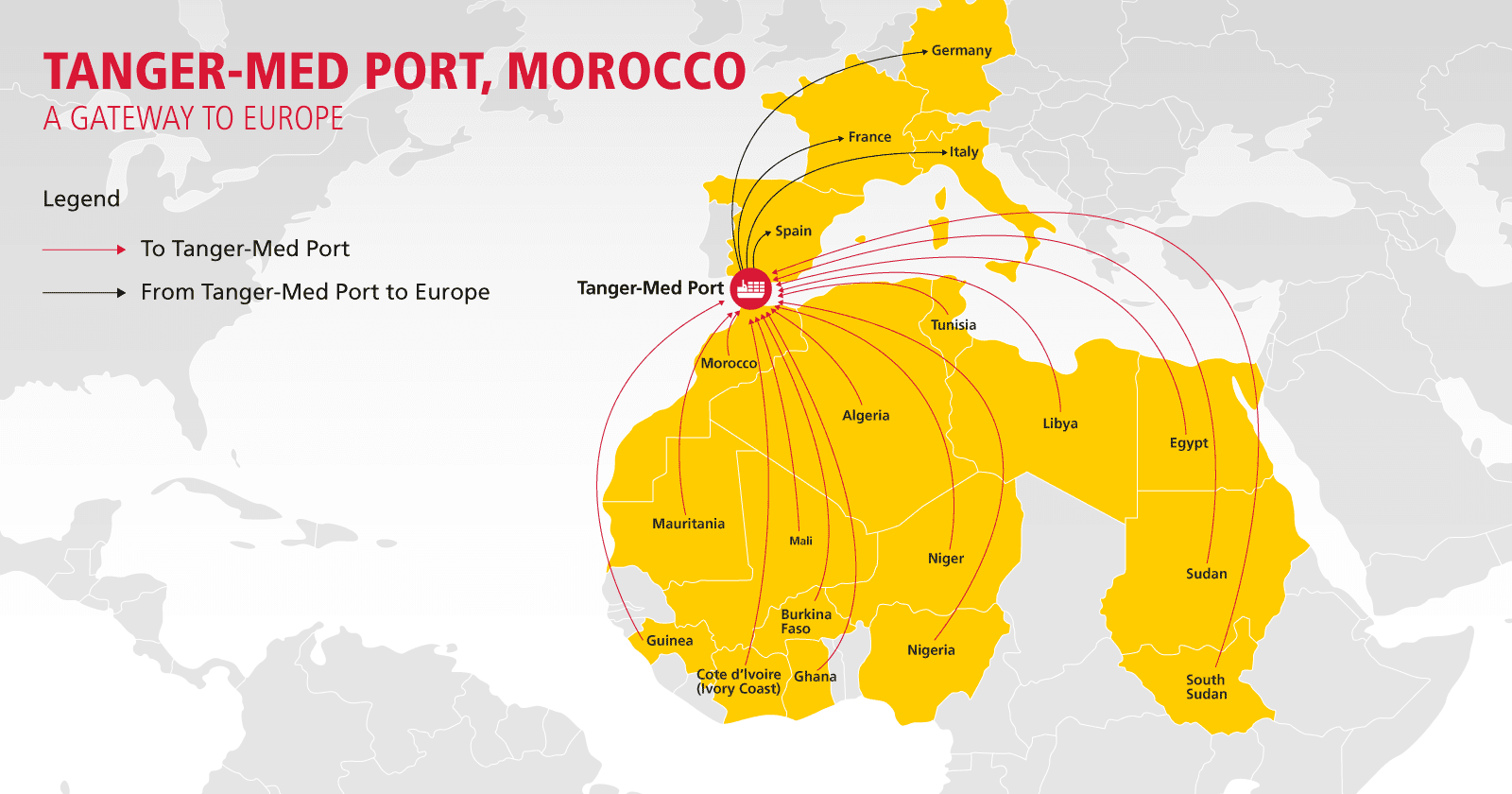 Tanger-Med Port, Morocco - Infographic