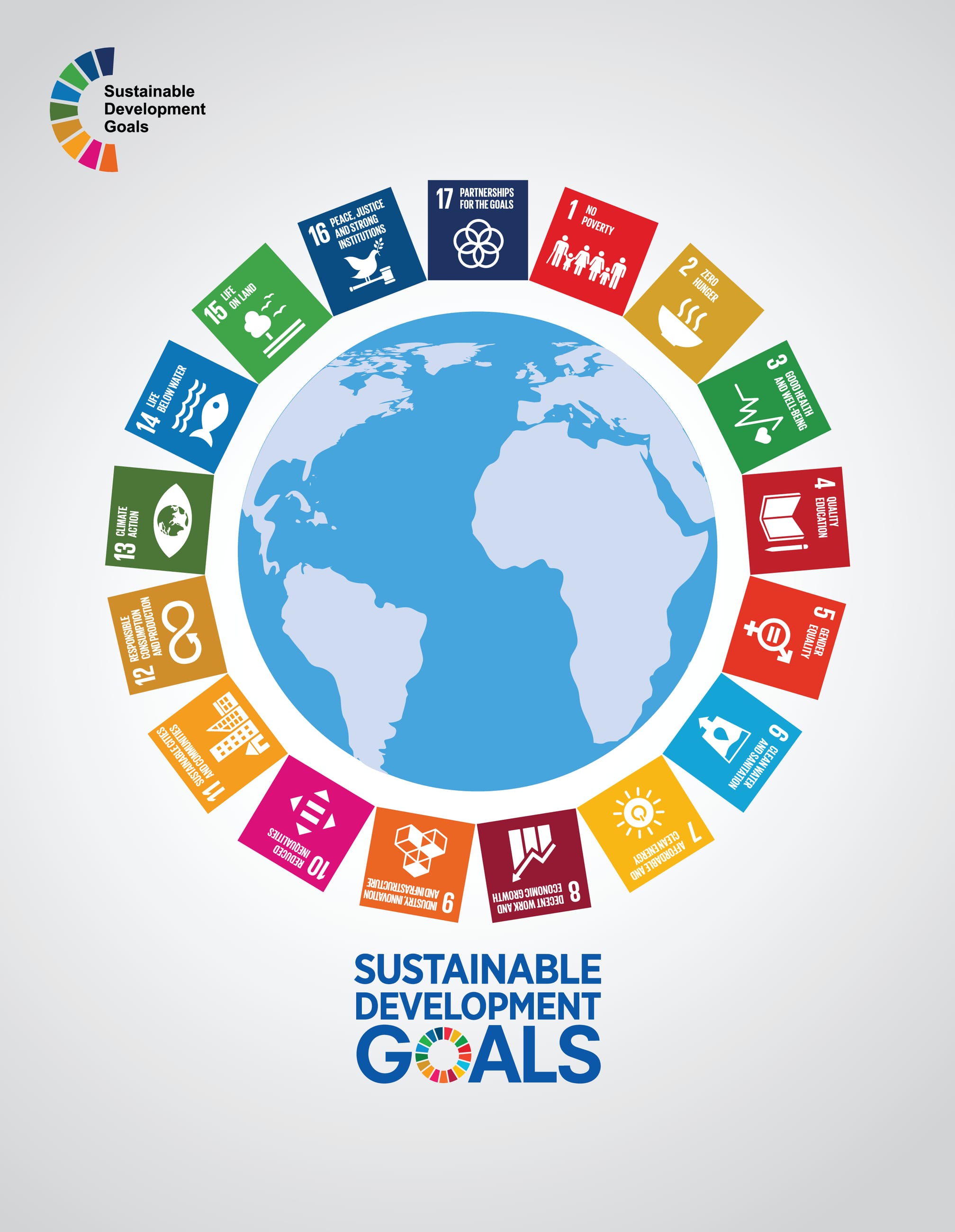 UN sustainable development goals